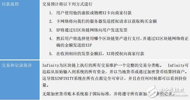 imtoken国内下载不了-imToken被封禁，国内无法下