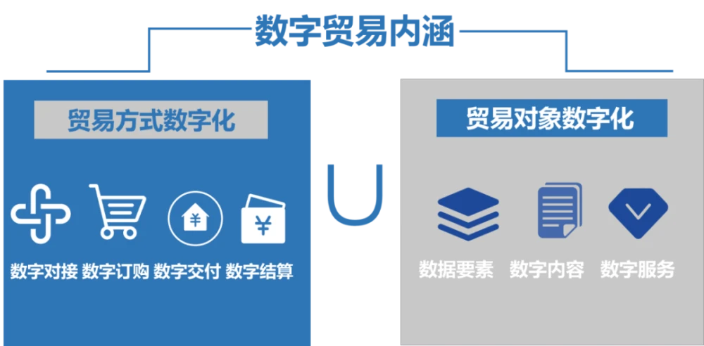 imtoken最小卖出数量_imtoken卖出_imtoken卖币