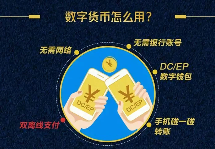 imtoken可以买币吗-imToken新手必看：如何在im