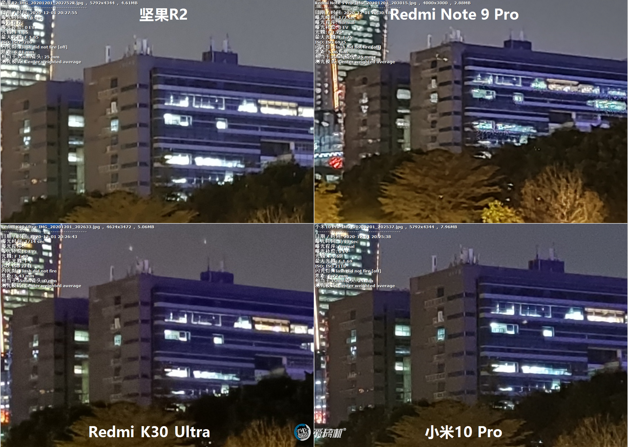 iphone像素排名-iPhone相机像素排名大揭秘，12 