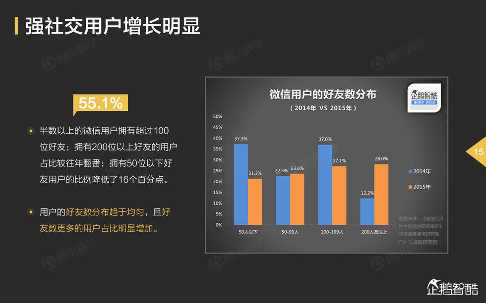 坦白说qq群_坦白说qq群在哪里打开_qq坦白说