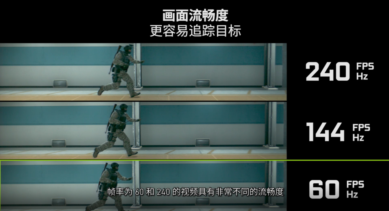 屏幕帧率显示器_屏幕帧数显示_显示帧率设置