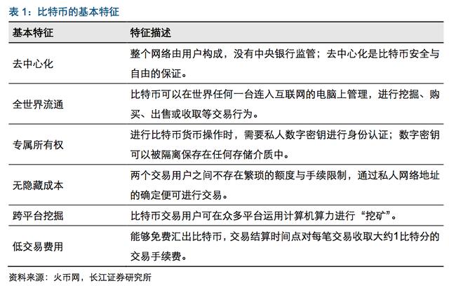 imtoken怎么切换链-imToken链切换功能大揭秘：比