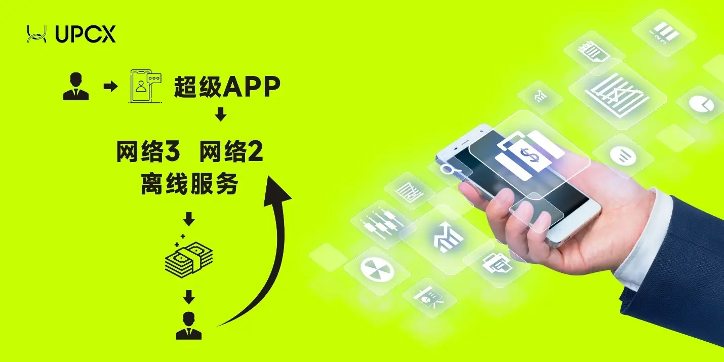 转账需要人脸识别怎么办_imtoken转账需要多久_转账需要手续费吗