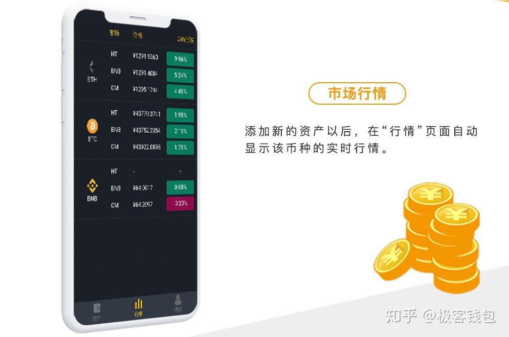 钱包购买指南_钱包购买怎么看cdk_tp钱包购买