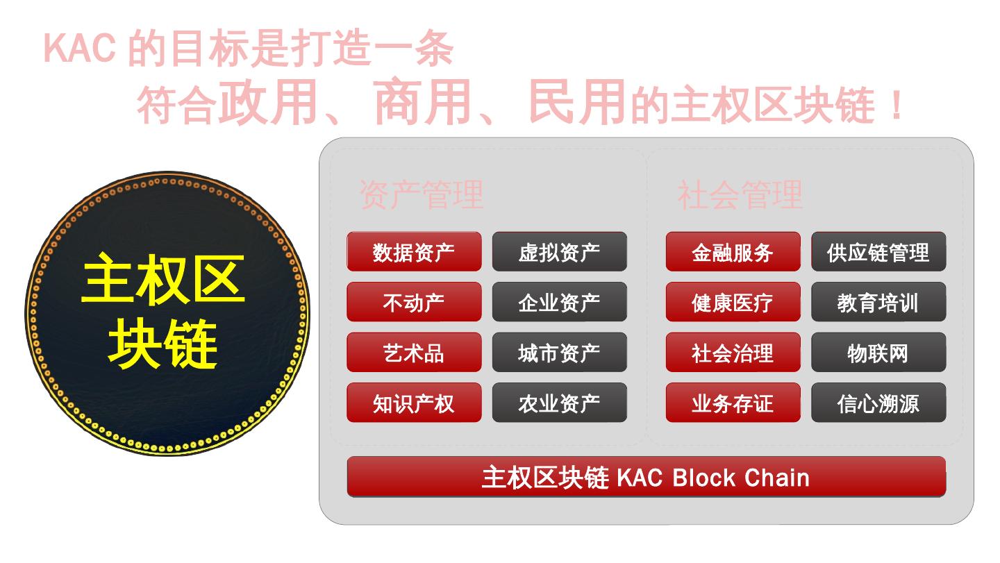 imtoken中文怎么读_中文读字器在线读字器_r0hs是什么意思中文读
