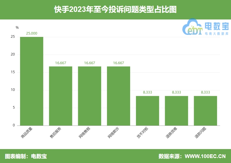 抖音如何设置视频置顶_抖音视频置顶怎么设置_抖音视频设置置顶怎么弄