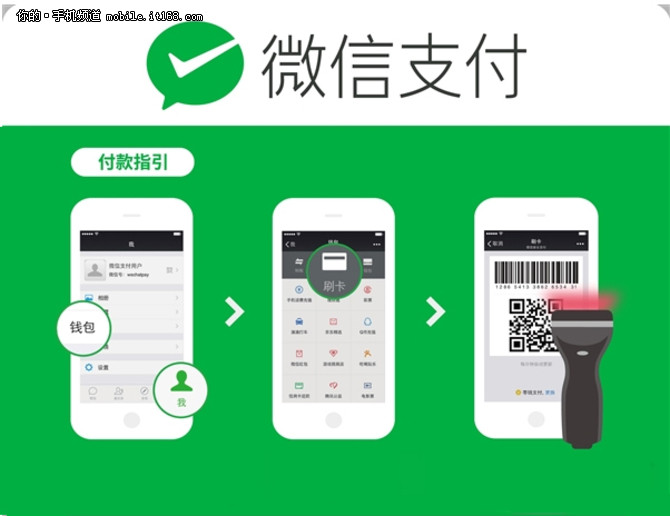 tp钱包如何添加usdt_钱包添加银行卡_钱包添加八达通无法充值