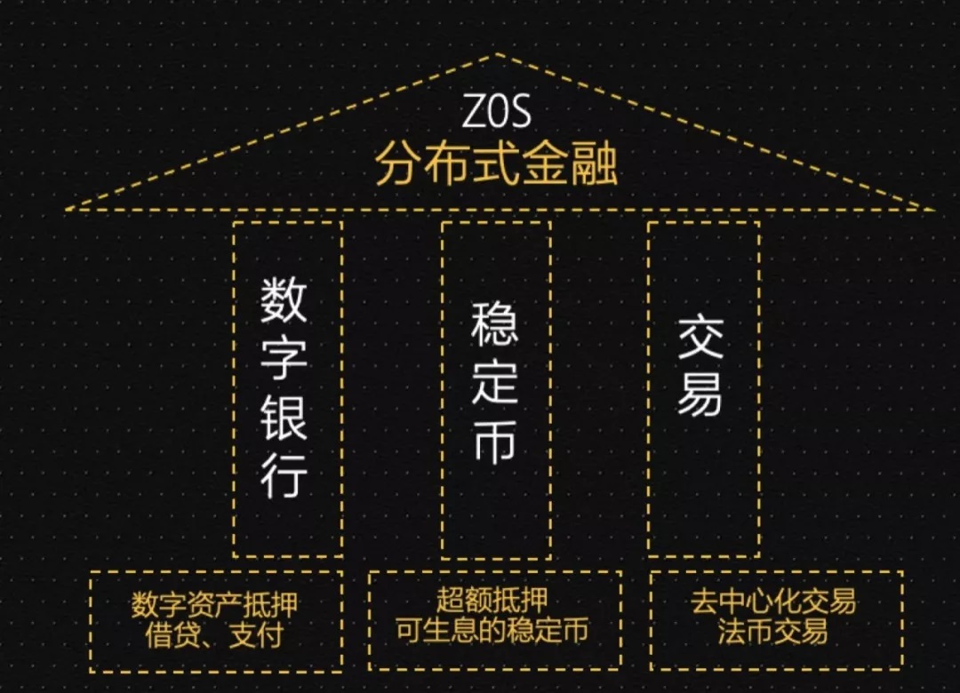 钱包买币和交易所买币的区别_钱包买pig币_怎么在tp钱包上买币