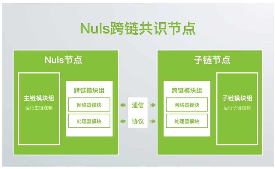 夙瑶的身份是_imtoken身份id是什么_颜茸茸的真实身份是
