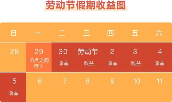 钱包授权码_tp钱包网址授权_钱包授权管理系统