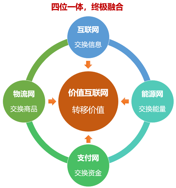 imtoken开源了吗_imtoken开发者是什么公司_开发者科技有限公司