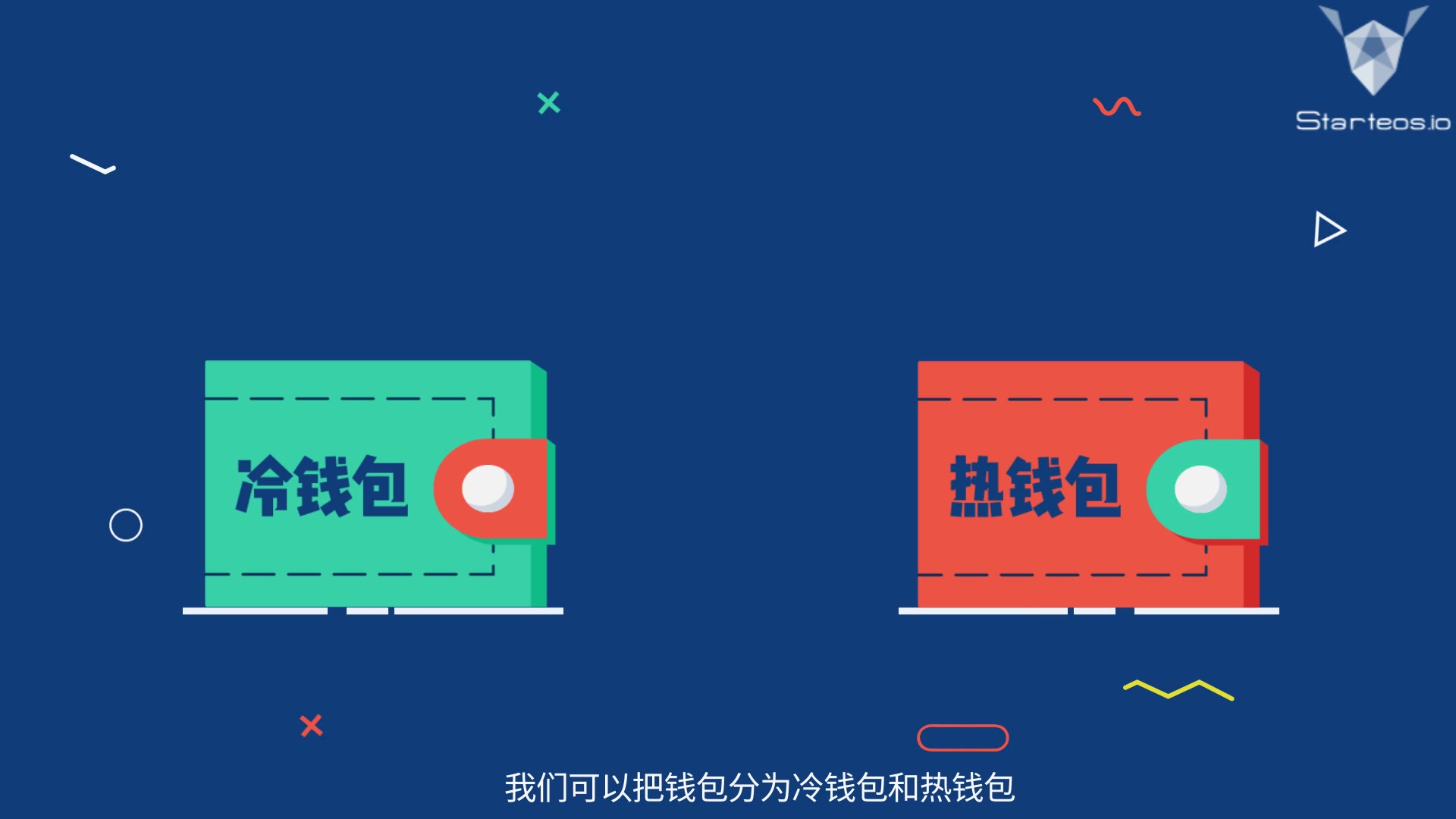 tp钱包是冷钱包_冷钱包用什么_冷钱包会坏吗