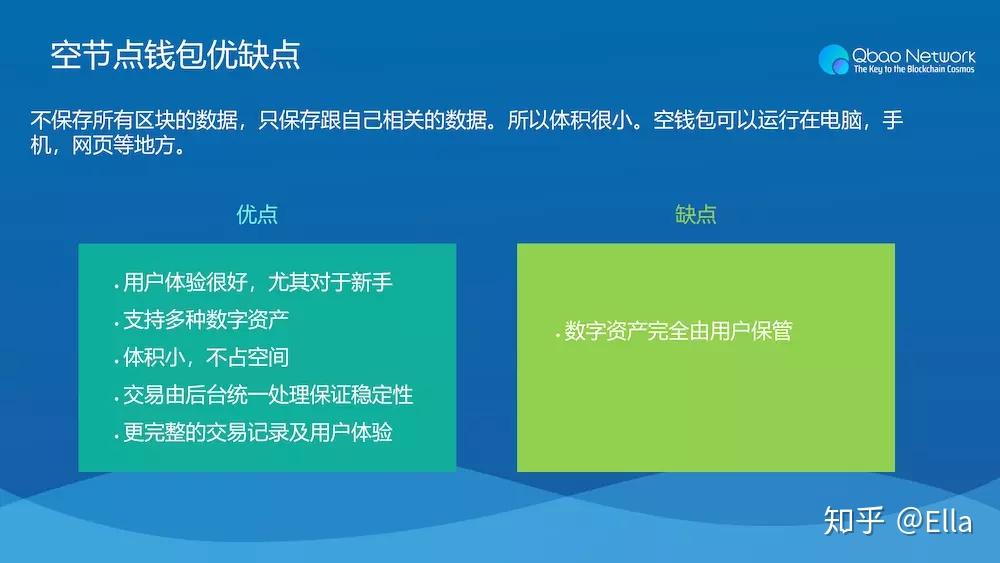 办钱包厂多少钱_tp钱包安装不了怎么办_反tp补丁win81怎么安装