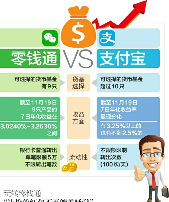 tp钱包转账转到了合约地址_钱包合约地址什么意思_钱包合约地址