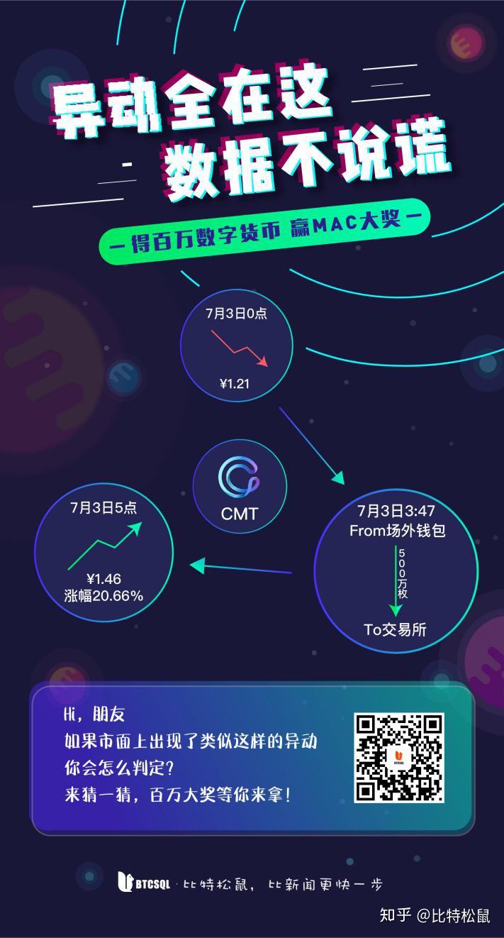 为什么tp钱包买不了币-TP钱包买币大揭秘：为何有人操作不了