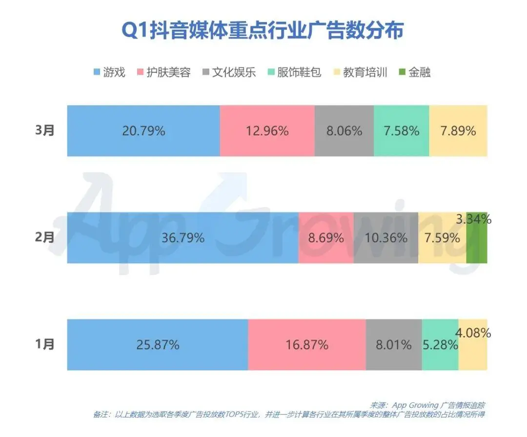 抖音搜索推荐为什么没有了_抖音搜索没有推荐内容了_抖音搜索推荐没有了怎么办