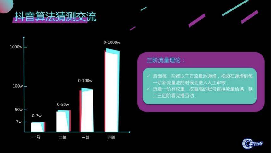 抖音搜索推荐没有了怎么办_抖音搜索推荐为什么没有了_抖音搜索没有推荐内容了