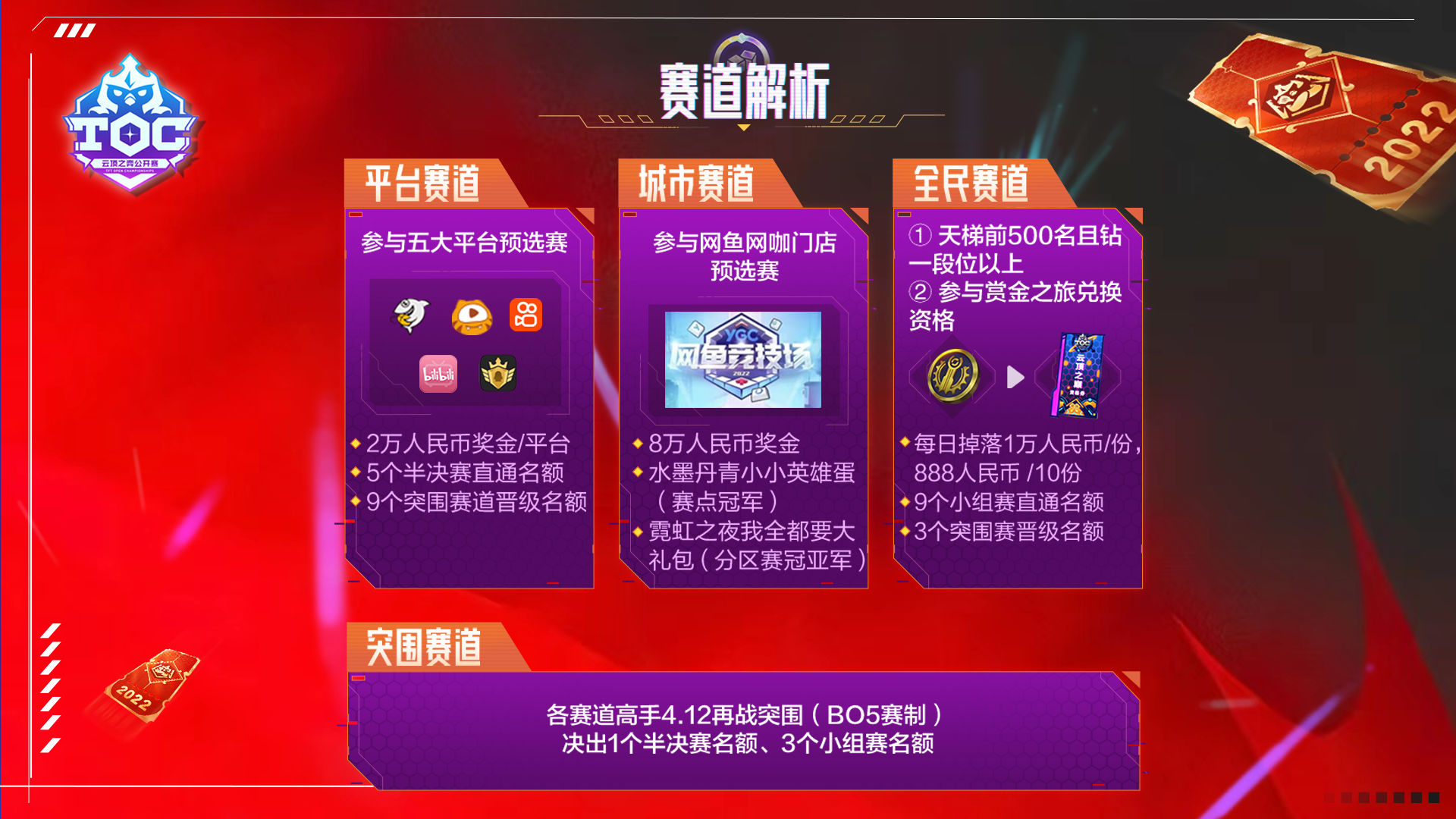 三国杀手游礼包码_三国杀礼包码_小游戏三国杀礼包码