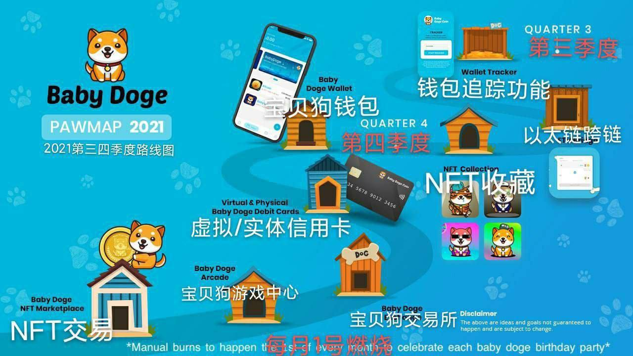 tp钱包支持狗狗币吗_狗币tp钱包_狗狗币放tp钱包