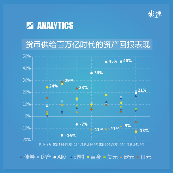 imtoken提币到交易所_提币到imtoken要多久_imtoken提到币安