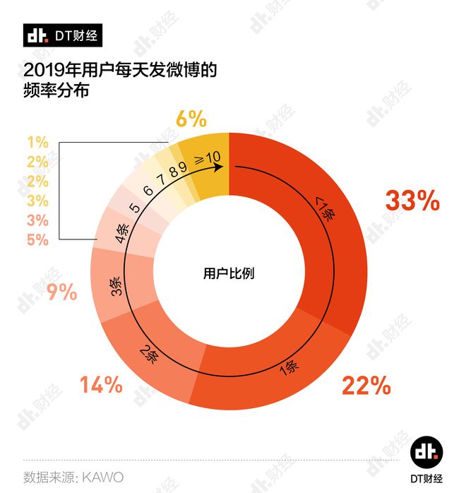 少女前线英文缩写_少女前线英文wiki_少女前线英文