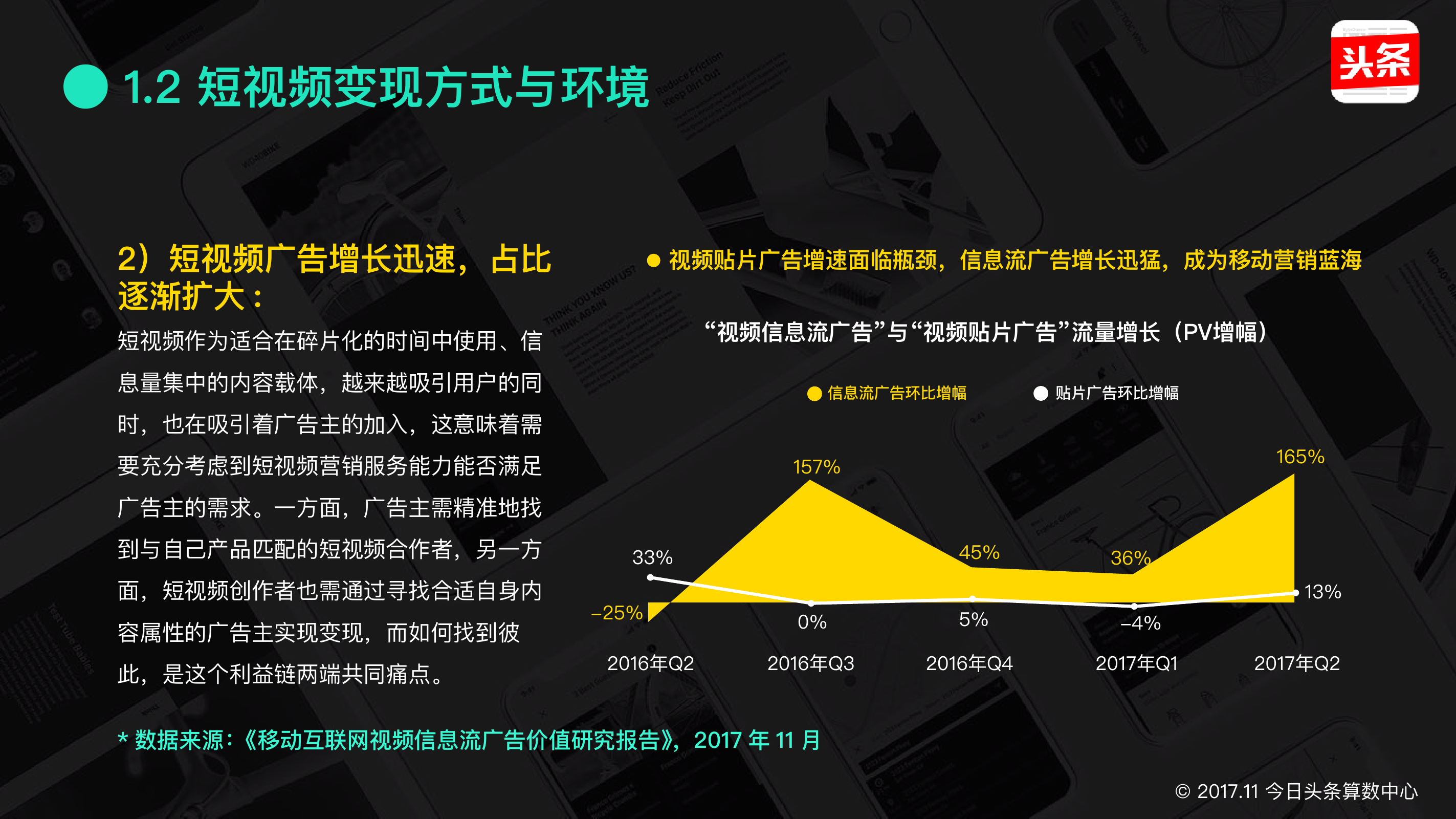 头条号_头条号怎么赚钱_头条号视频播放量多少才有收益