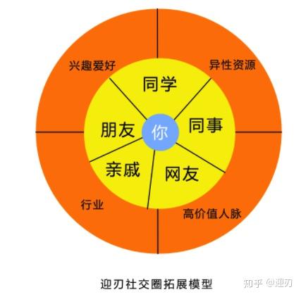 杨颜同学写的小说_杨颜同学_杨颜同学和柞木什么关系