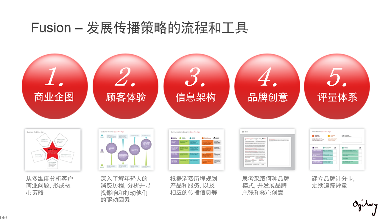 媒体做灾难报道的意义_媒体做什么_自媒体怎么做