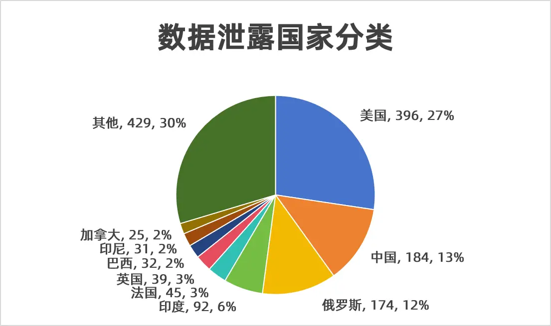 im钱包和tp钱包哪个安全-IM钱包VS.TP钱包：快速交易
