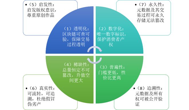 tp钱包的私钥会变吗-区块链从业者必读！私钥泄露危机：一旦发