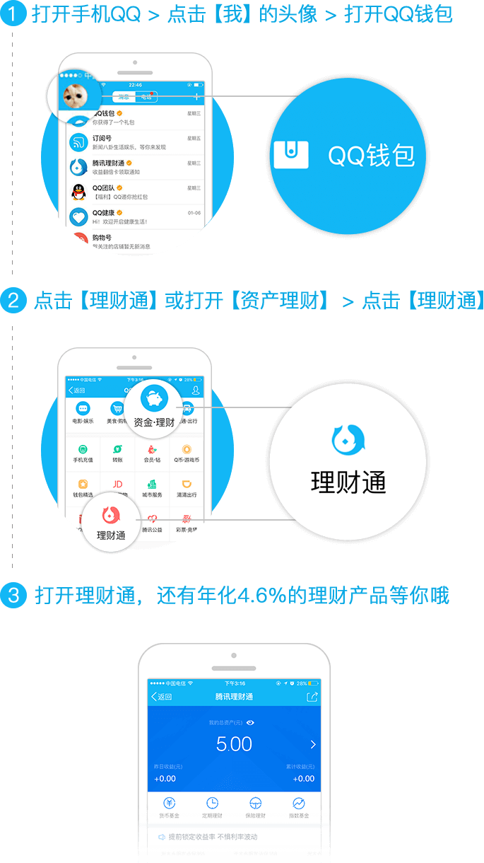 im钱包恢复身份钱没了_chia恢复钱包_imtoken恢复钱包需要多久