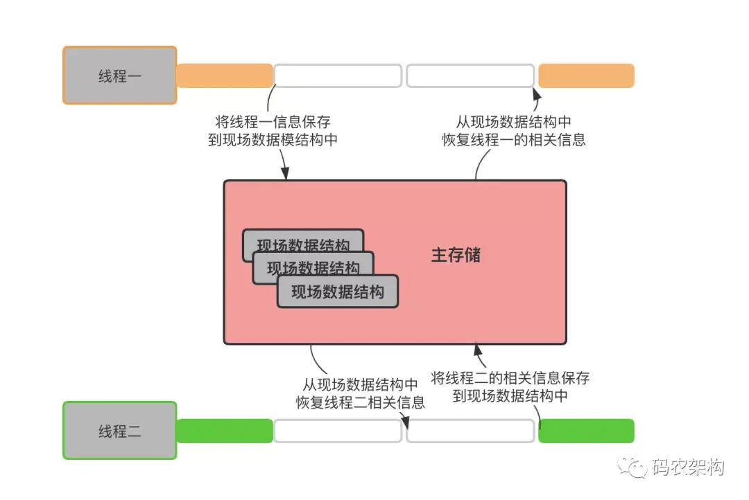 i39100f相当于i5几代_i39100f相当于i5几代_i39100f相当于i5几代