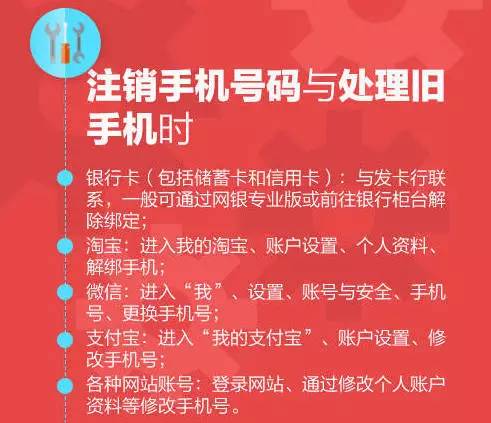 im钱包找回-IM钱包不见了？别慌！这几招帮你轻松找回