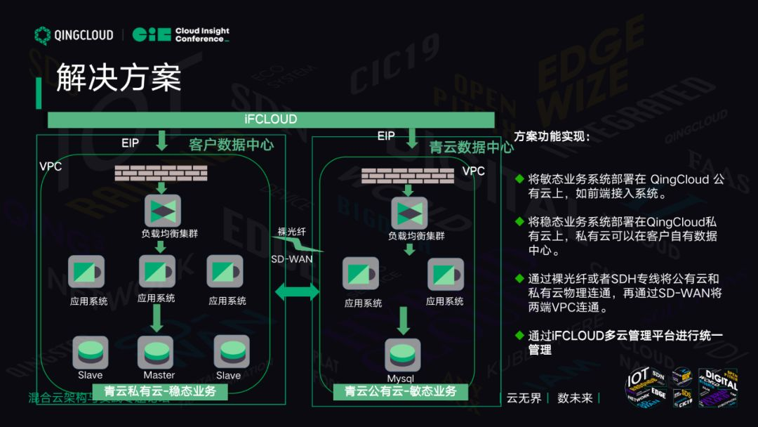 聚合闪兑怎么用_tp钱包聚合闪兑失败_tp钱包闪兑接收钱包