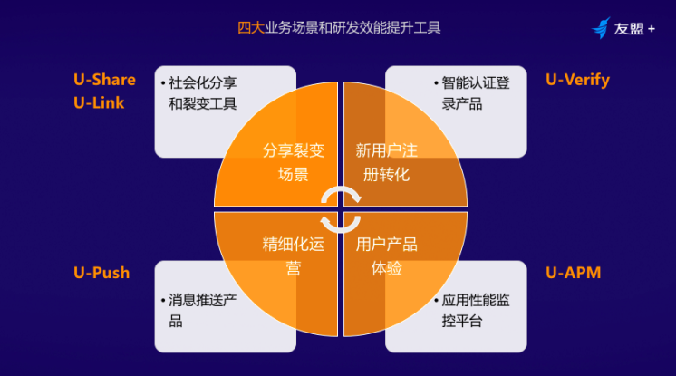 单击游戏_单击英文_单击