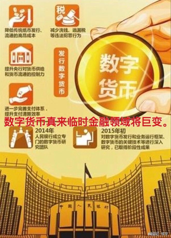 imtoken兑换人民币_怎么转币到imtoken_imtoken怎么转换人民币
