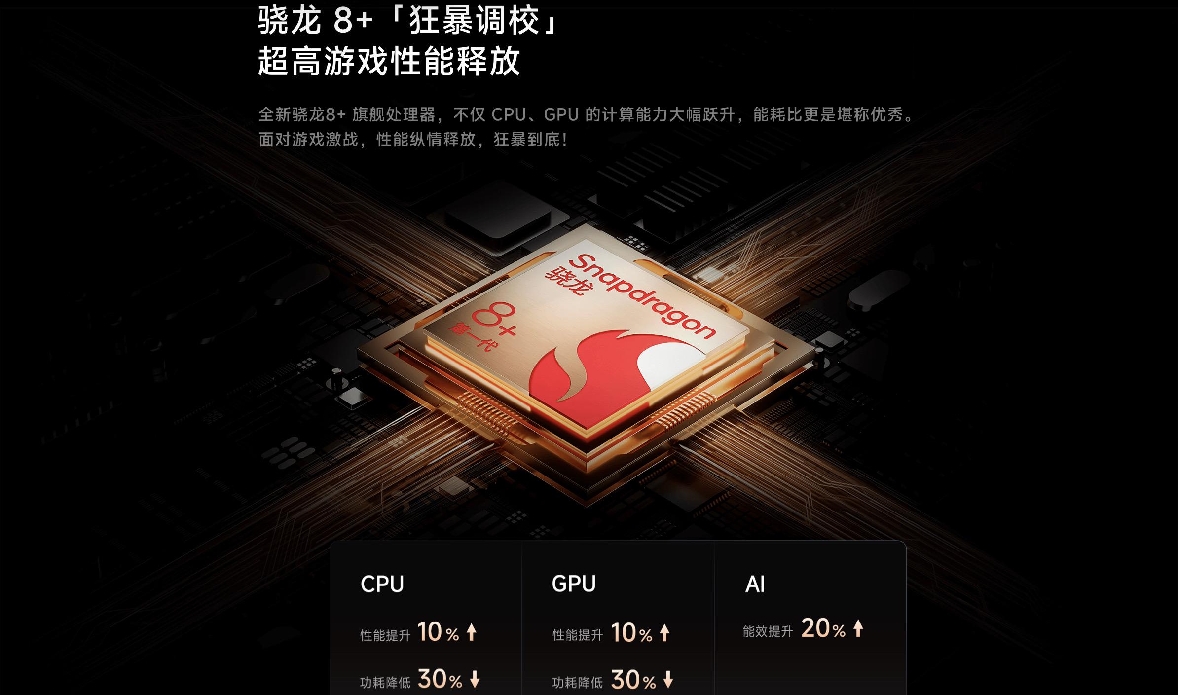 骁龙8+gen1新处理器带来惊艳性能，让手机体验更加美好