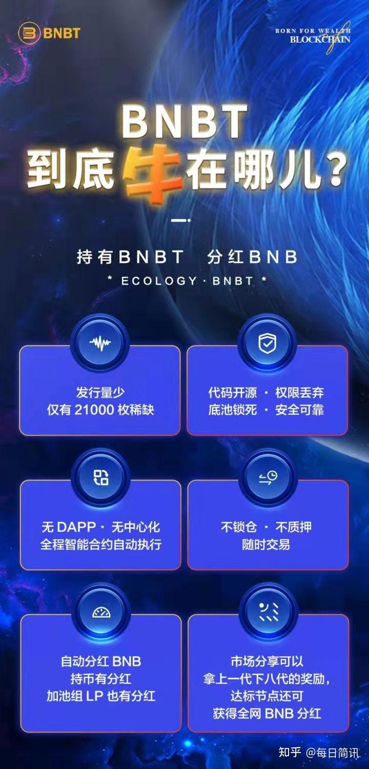 tp钱包创建币安智能链_tp钱包创建币安智能链_tp钱包创建币安智能链
