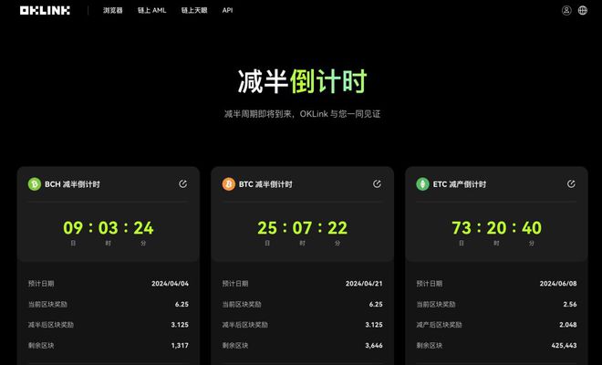比特币转帐_比特币转账速度慢_imtoken最低比特币转账
