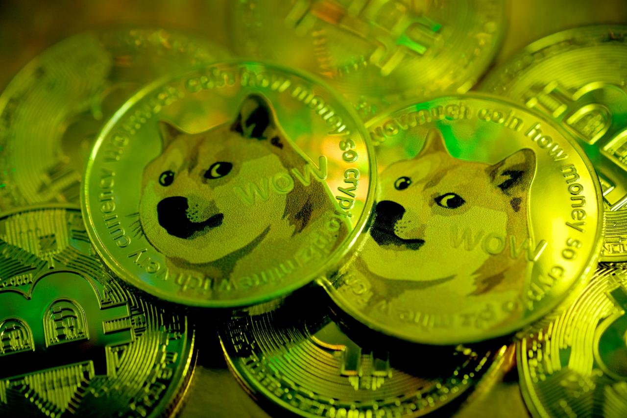 钱包怎么折_doge_doge tp钱包