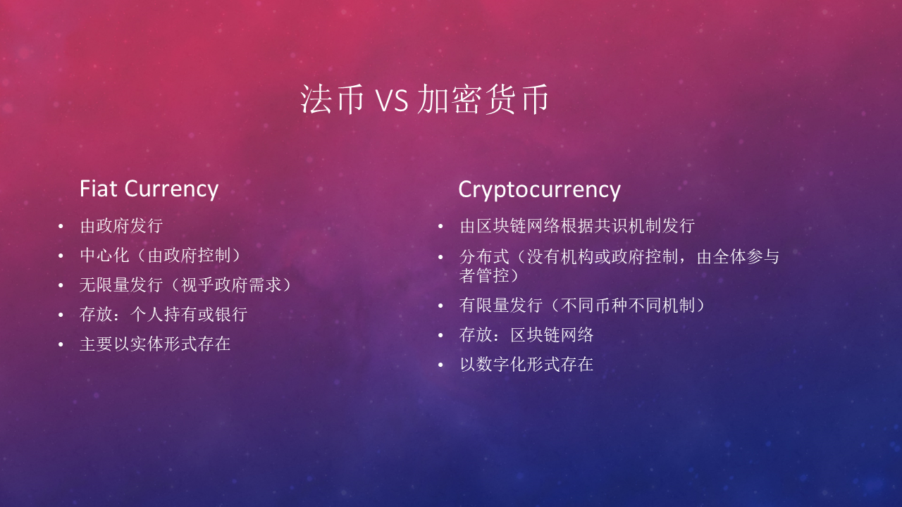 imtoken买币_币买进多久可以卖出_币买跌怎么交易