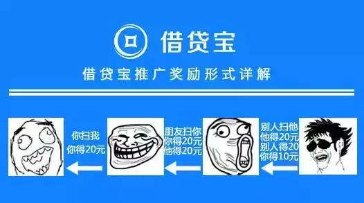 tp钱包里的钱怎么提现_钱包里的提现是什么意思_钱包提现
