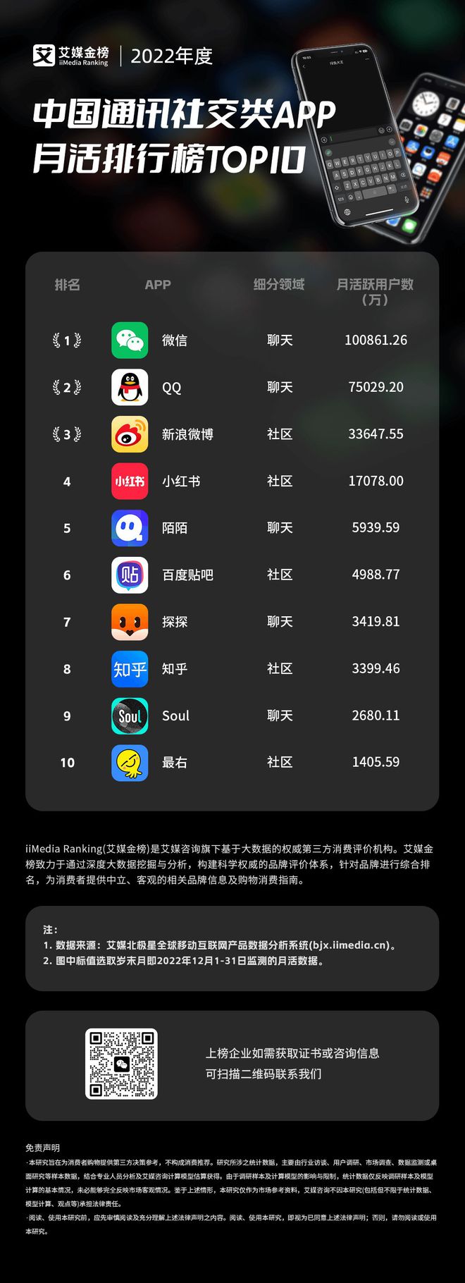 免费qq号领取2021_免费领取一个qq号_免费领取有效的qq号大全