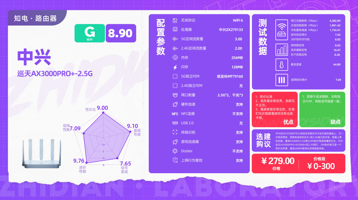tp钱包下载3.0-TP 钱包 3.0：轻松管理数字资产，安