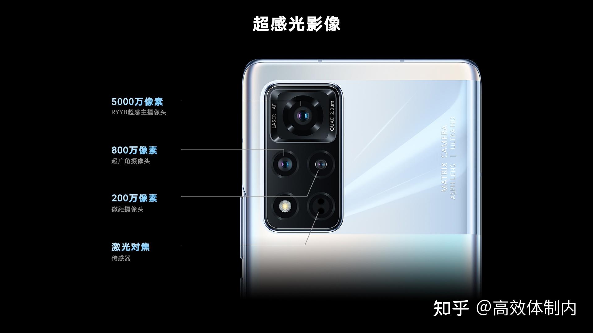 荣耀100_荣耀v40pro_荣耀100pro