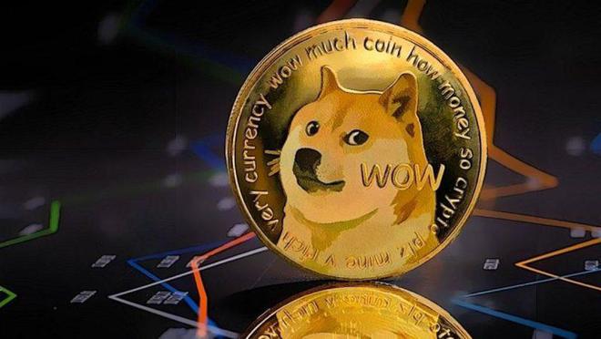 狗狗币可以直接买吗_狗狗币可以买吗_狗狗币可以随买随卖吗