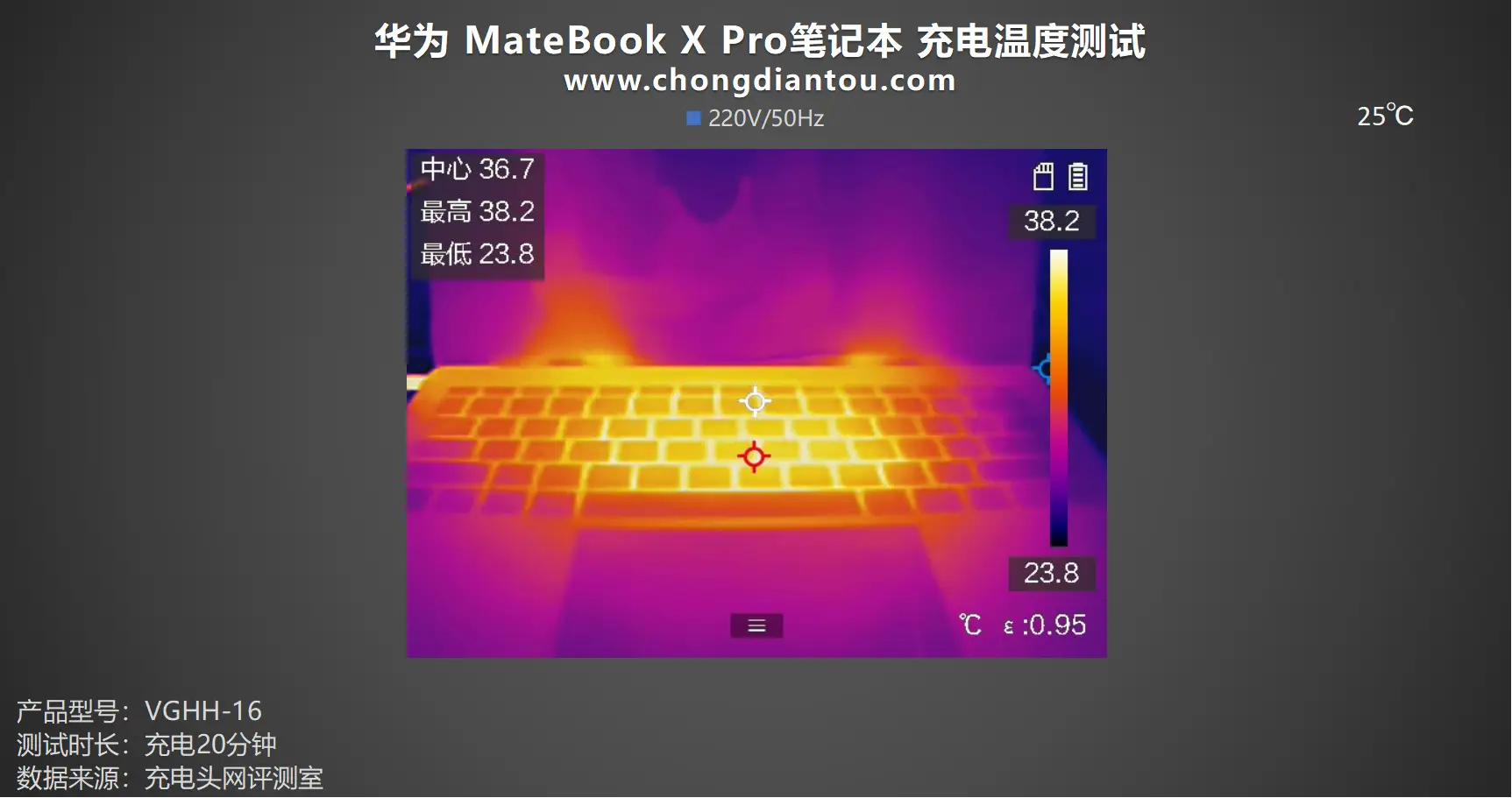 荣耀play5tpro处理器_荣耀play5tpro处理器_荣耀play5tpro处理器
