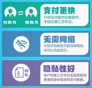 换钱小视频_币转钱包手续费_tp钱包怎么换成人民币视频