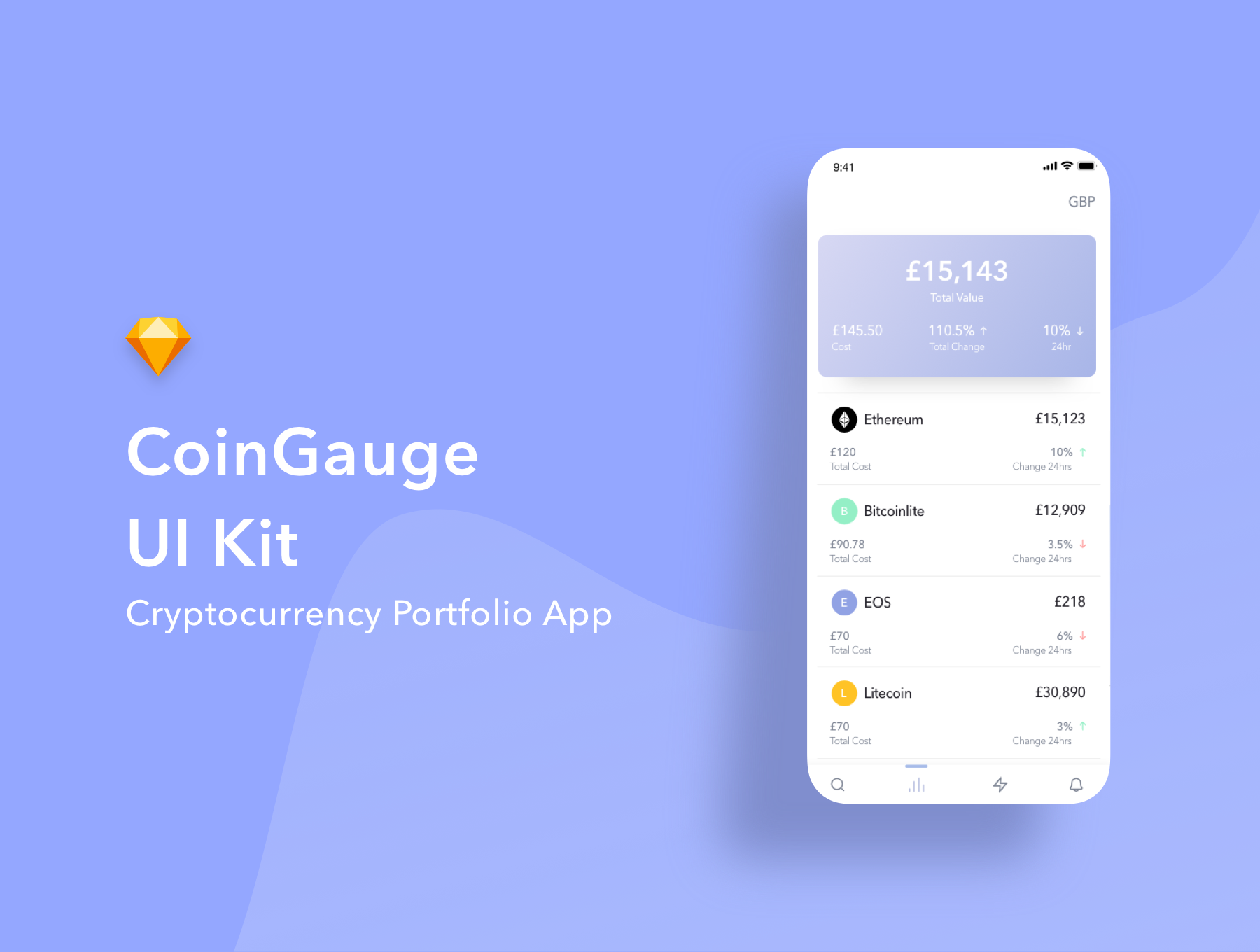 钱包买pig_钱包买kishu_tp钱包如何用u买bnb